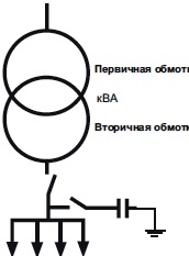 shema5
